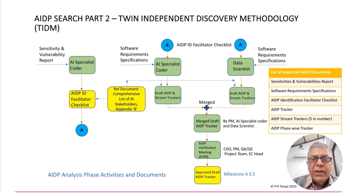 Designing AI systems to support us